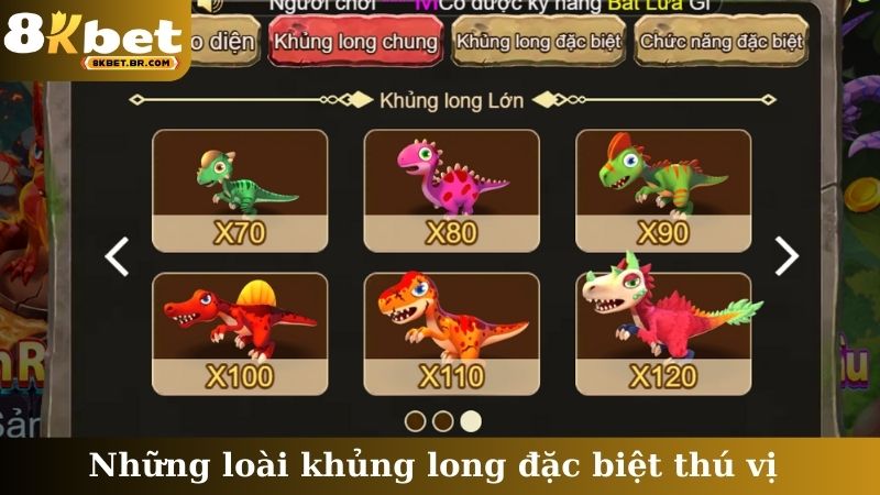 Những loài khủng long đặc biệt thú vị